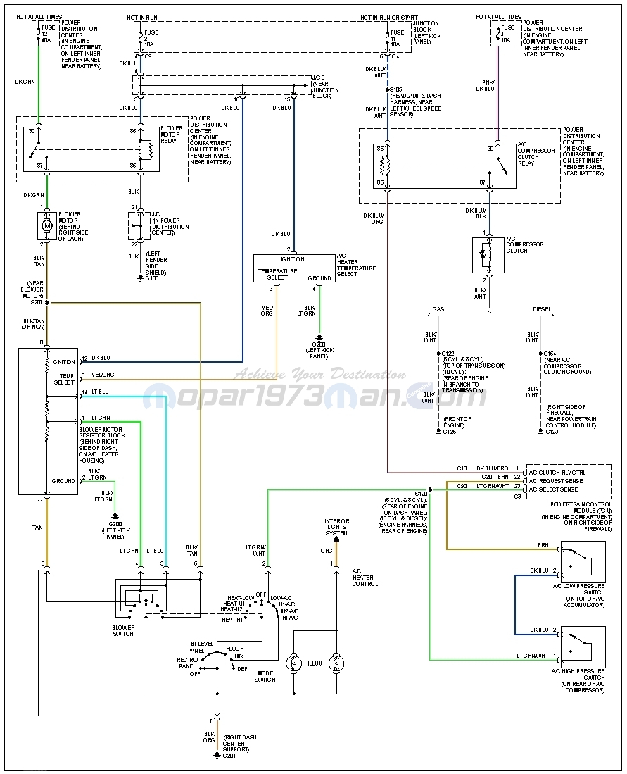 1999 Jeep Grand Cherokee Blower Motor Resistor Wiring