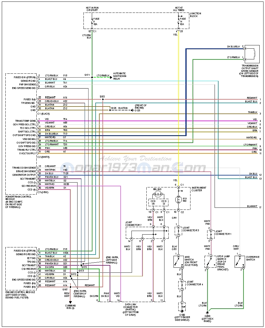 Transmission Wiring Harness Dodge from mopar1973man.com