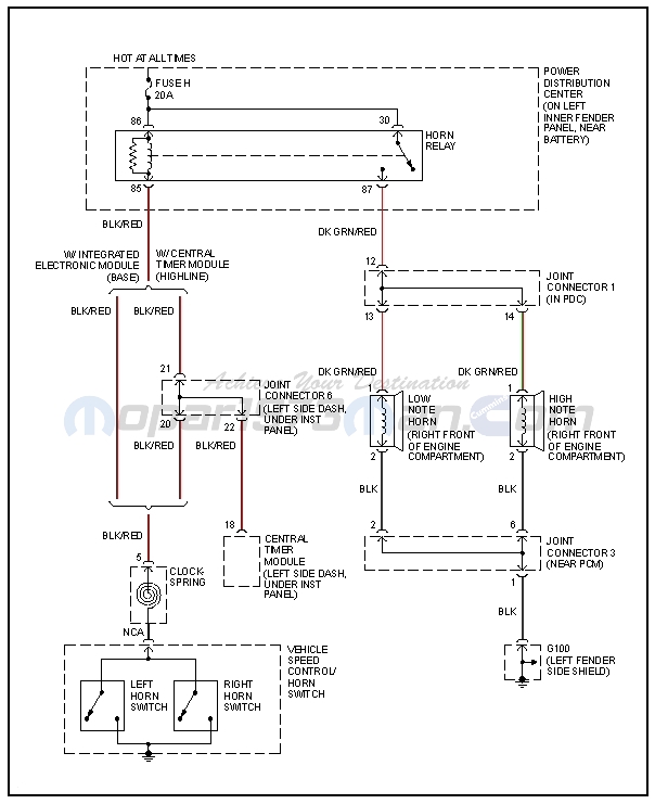 1999 Dodge Cummins Wiring Maps Electrical Mopar1973man S Dodge Cummins Forum