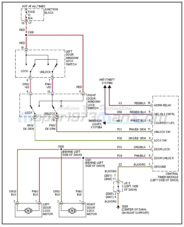 1999 Dodge Cummins Wiring Maps Electrical Mopar1973man S Dodge Cummins Forum