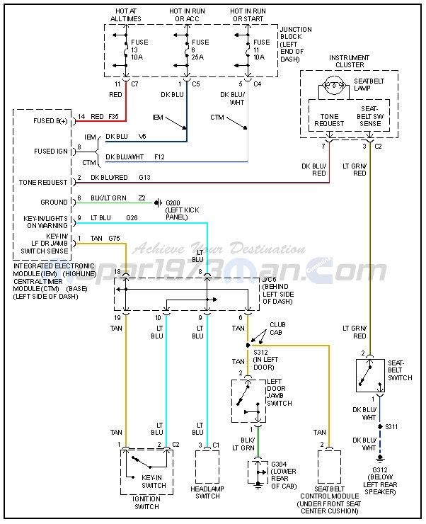 1999 Dodge Cummins Wiring Maps - Electrical - Mopar1973Man.Com LLC