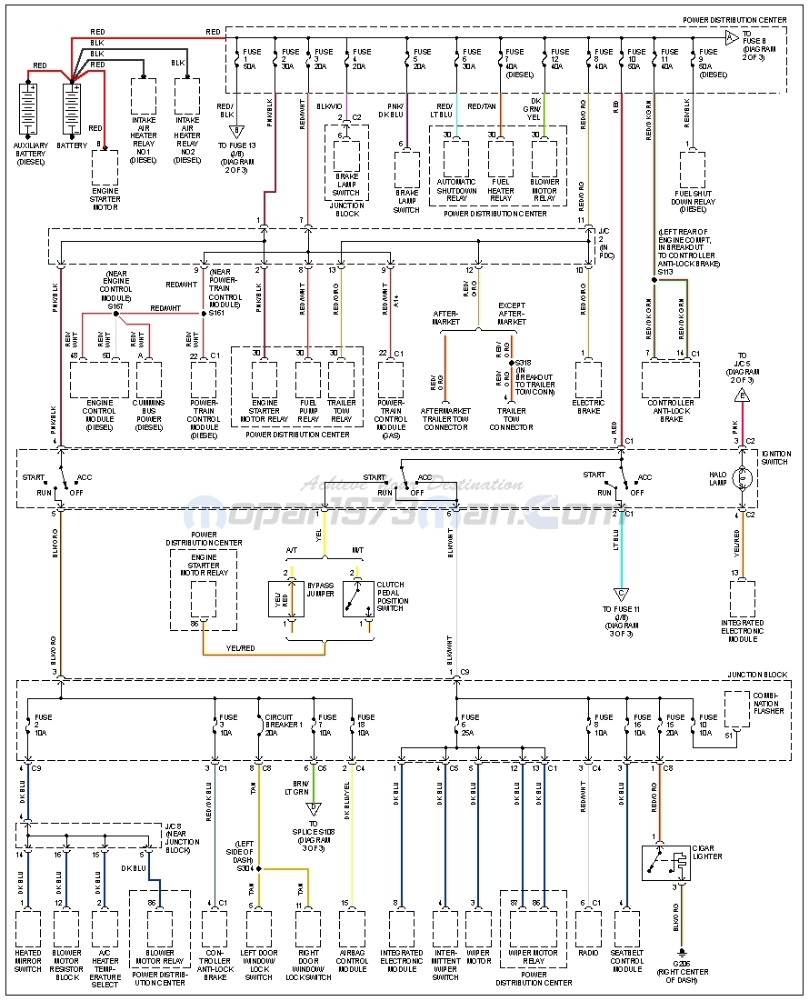 Power Distribution wiring map 1999 Dodge Ram