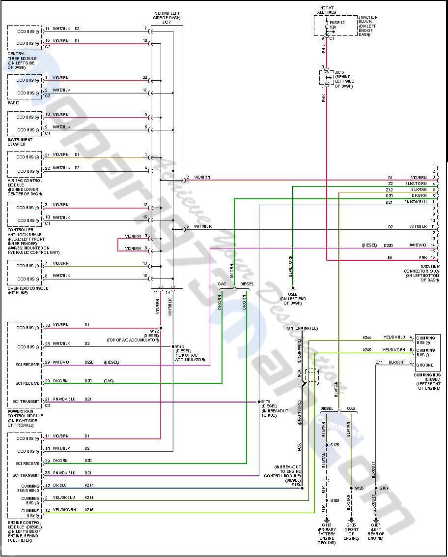 ccd network wiring