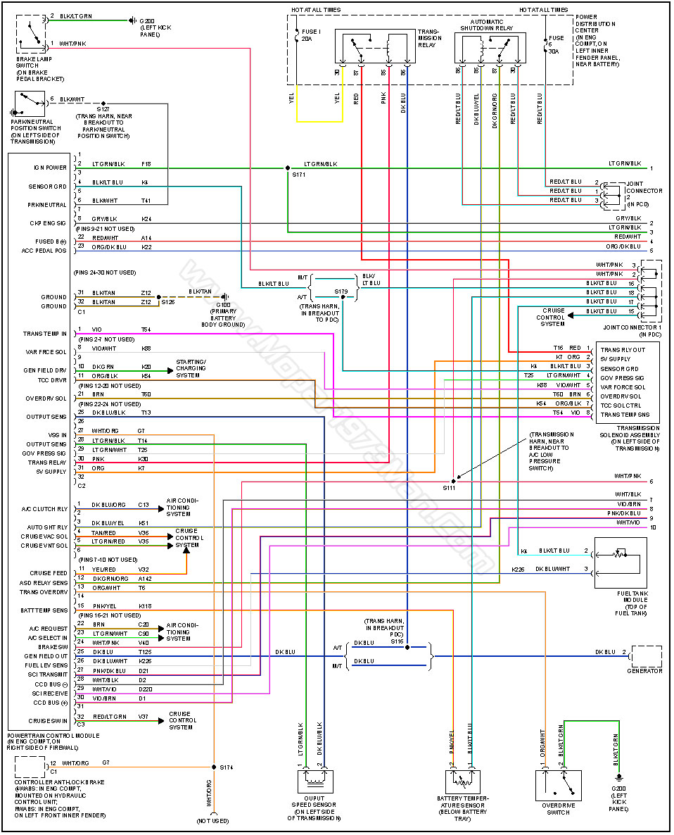 2015 Dodge Charger Wiring Diagram