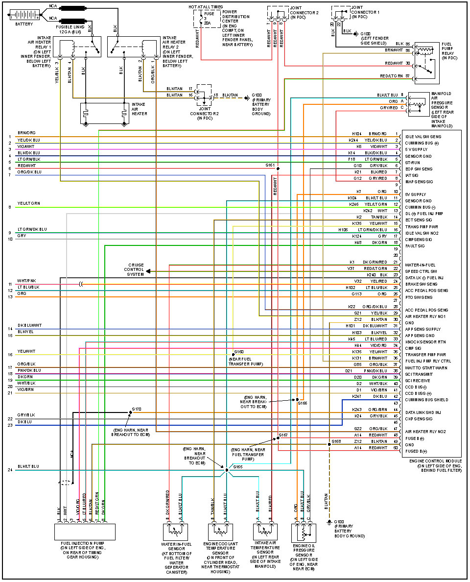 2006 Dodge Cummins Wiring Diagram from mopar1973man.com