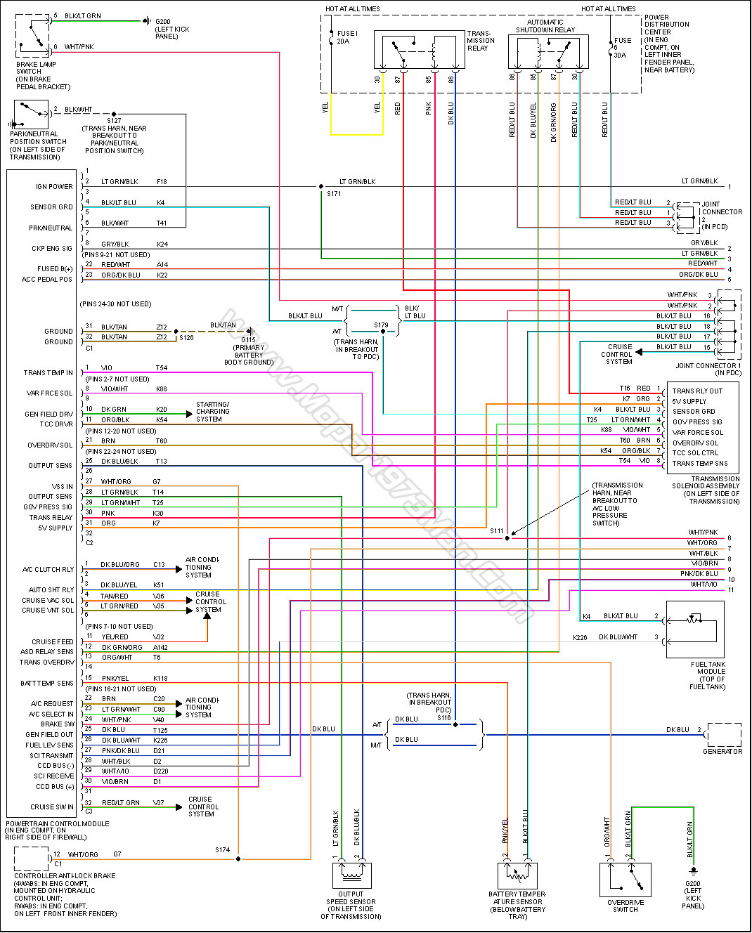 2002 Engine Wiring Map - Electrical