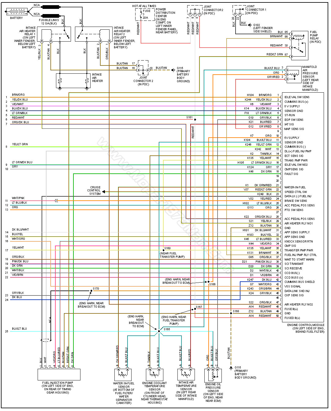 2005 Dodge Ram 1500 Radio Wiring Harness from mopar1973man.com