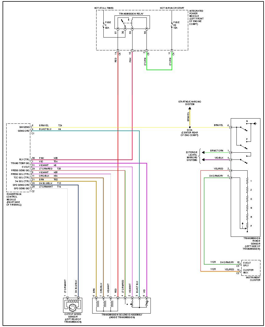 46Re Transmission Wiring Diagram from mopar1973man.com