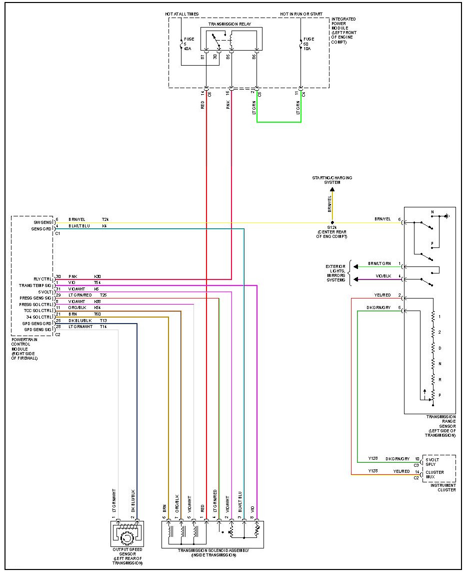 2003 Dodge Ram Wiring Maps - Electrical