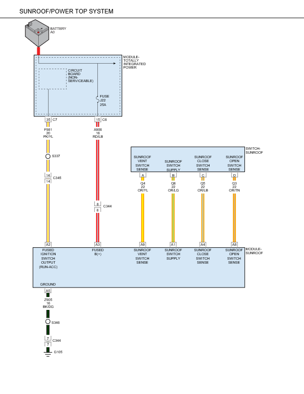 Patient Entertainment System Wiring Diagram