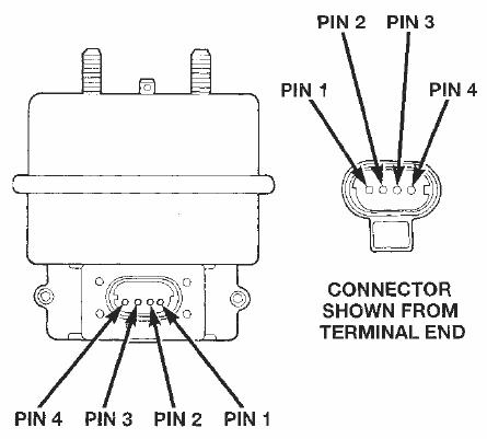 56a4f40fe66dd_CCPinConfiguration.jpg.811