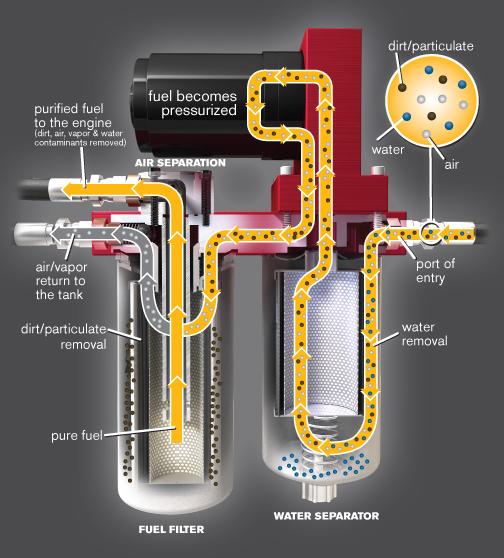 HowItWorks.jpg.cf3e98f4b85e2a0159be3c2ba