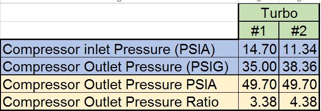 Pressure_Ratio.jpg.ba8fa8ff9a85061644df7