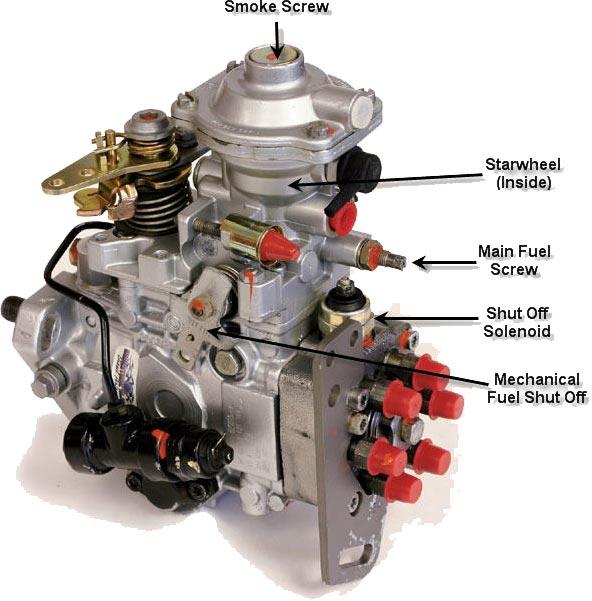 Tuning Up A VE Injection Pump - Fuel - Mopar1973Man's ... cummins 4bt wiring diagram 