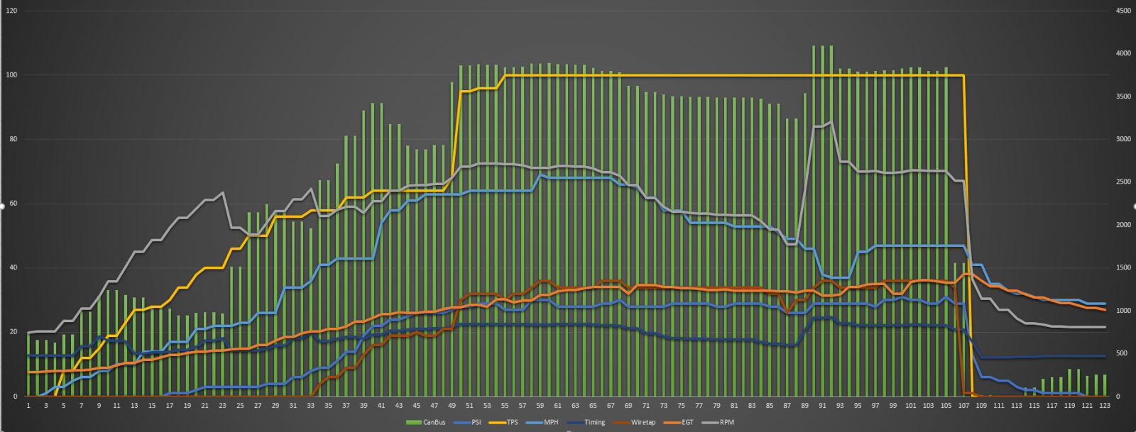 emissions datalog.PNG