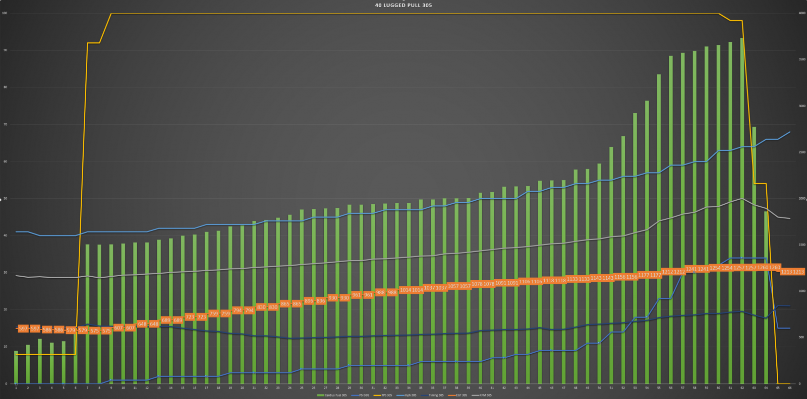 lugged40odpull 300.PNG