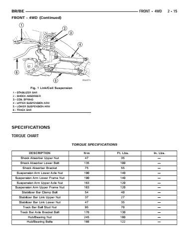 Spindle Nut Torque Specs - 2nd Generation Dodge Non-Powertrain ...