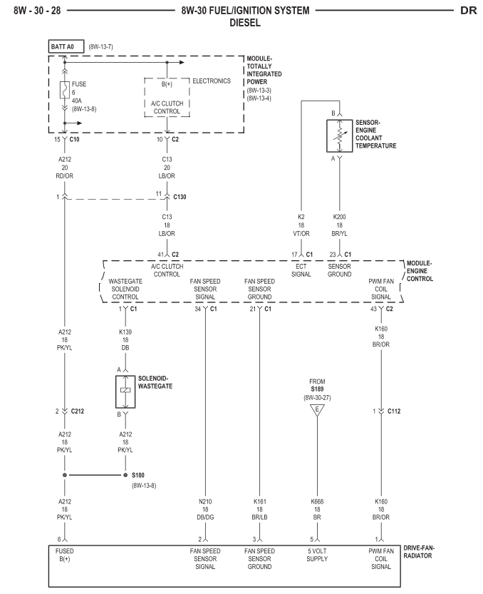 P0243 Code - No +12V to wastegate solenoid - 3rd Generation Dodge ...