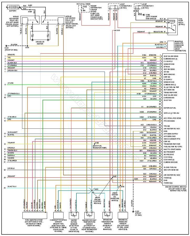 1999-Dodge-Wiring-Pg3.jpg.c59b6ffd300d7ab7bca1430257f15131.jpg