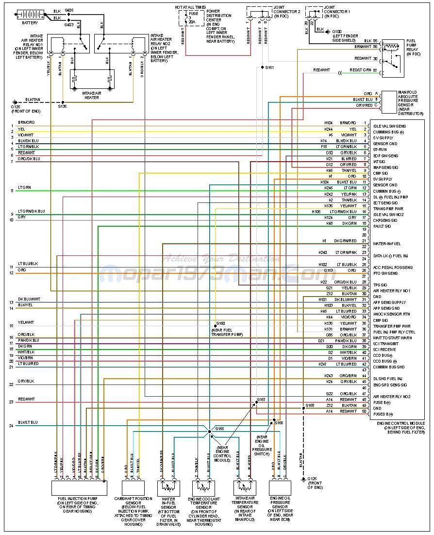 2001 24v Cummins High Idle Issue